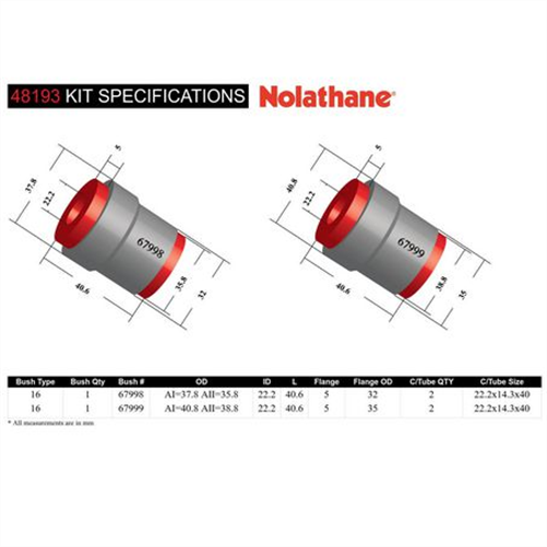 Nolathane PANHARD ROD BUSH BUSH KIT 48193