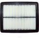 RYCO AIR FILTER - MITSUBISHI/NISSAN A1389