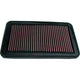 K&N Performance Air Filter 33-2676