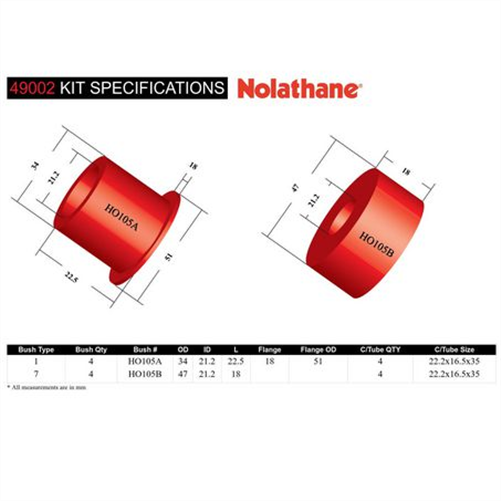 Nolathane FRONT SUBFRAME MOUNT BUSHING KIT 49002