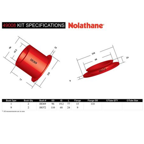 Nolathane REAR SUBFRAME MOUNT BUSHING KIT 49008