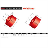 Nolathane RADIATOR SUPPORT BUSH KIT 49068