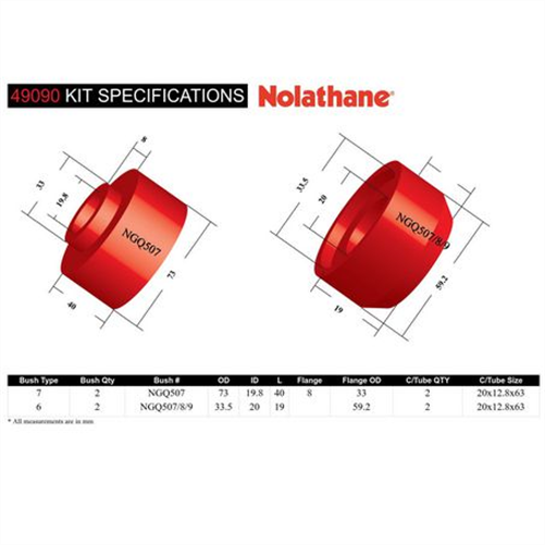 Nolathane BUSH KIT-BODY MOUNT 49090