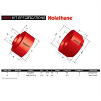 Nolathane BUSH KIT-BODY MOUNT 49090