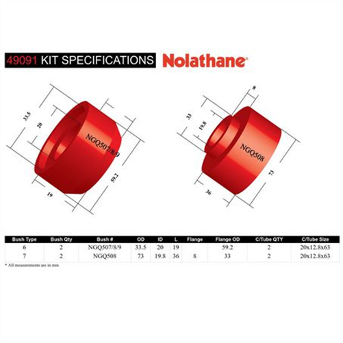 Nolathane BUSH KIT-BODY MOUNT 49091