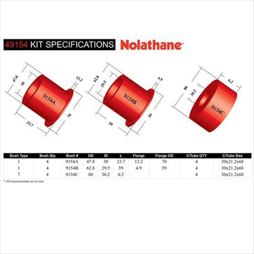 Nolathane REAR SUBFRAME MOUNT BUSHING KIT 49154