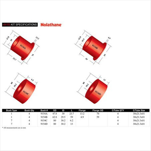 Nolathane CROSS MEMBER MOUNT BUSH KIT 49155