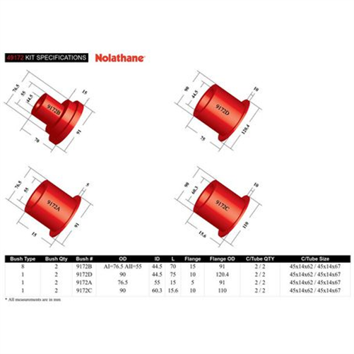 Nolathane CROSS MEMBER MOUNT BUSH KIT 49172