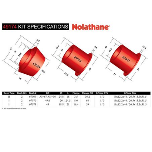 Nolathane BUSH KIT-DIFF MOUNT 49174