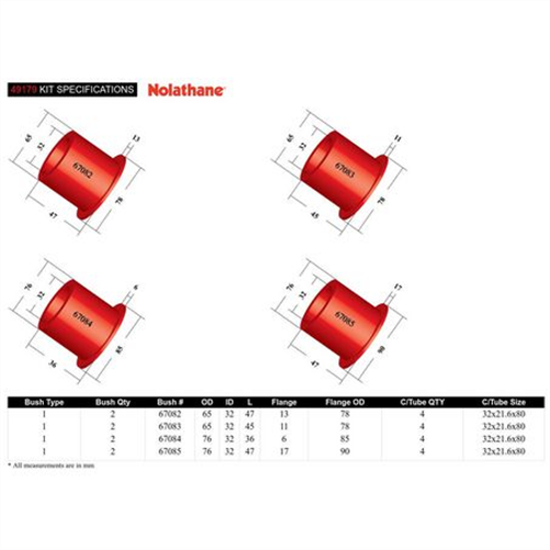 Nolathane CROSS MEMBER MOUNT BUSH KIT 49179