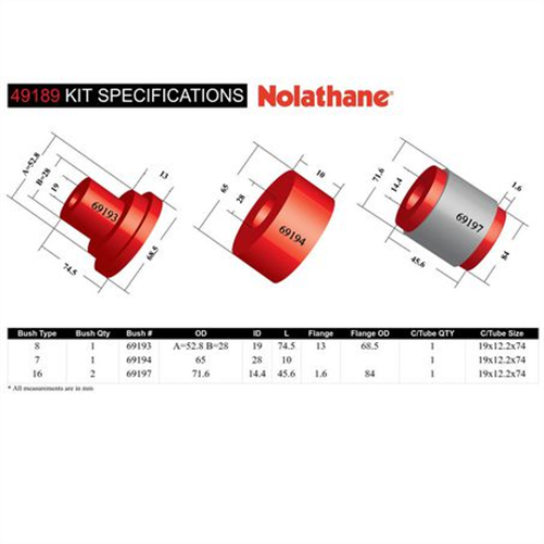 Nolathane DIFFERENTIAL MOUNT BUSHING 49189