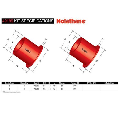 Nolathane BUSH KIT-SUBFRAME MOUNT 49199