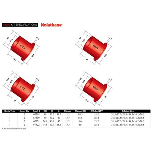 Nolathane CROSS MEMBER MOUNT BUSH KIT 49202