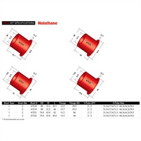 Nolathane CROSS MEMBER MOUNT BUSH KIT 49202