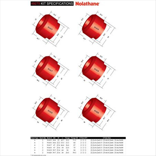 Nolathane BODY MOUNT - BUSHING 49275