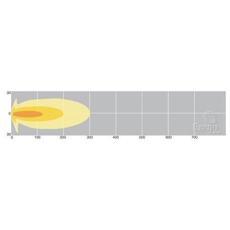HELLA Halogen Driving Light Rectangle 12V Flood Beam - Kit 5615