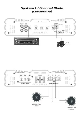 Cerwin-Vega CVP Series Mono Block Amplifier | 600W RMS @ 2Ω | Compact High-Power Subwoofer Amp