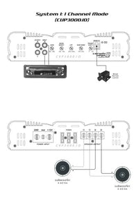 Cerwin-Vega CVP Series Mono Block Amplifier | 600W RMS @ 2Ω | Compact High-Power Subwoofer Amp