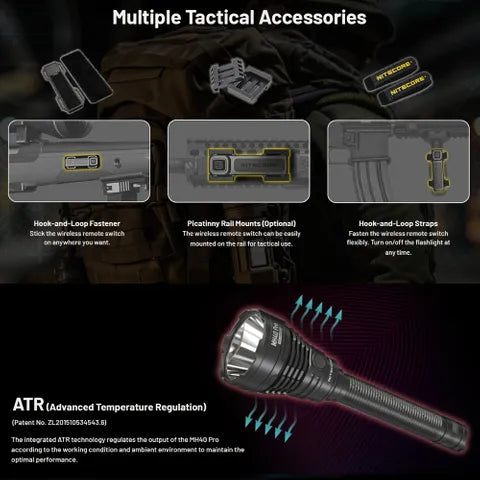 NITECORE MH40 Pro 3500 Lumen UHi Bright Longâ€‘Range Hunting Flashlight