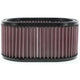 K&N Air Filter Oval E-3341
