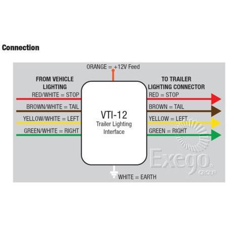 Redarc Trailer Light Interface 12V