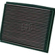 K&N Performance Air Filter 33-2209