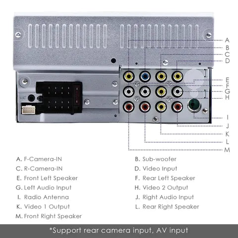 Nakamichi Double DIN CD/DVD Multimedia Receiver | Built-in MirrorLink, Apple CarPlay & Android Auto