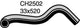 MACKAY HYUNDAI RADIATOR HOSE LOWER CH2502
