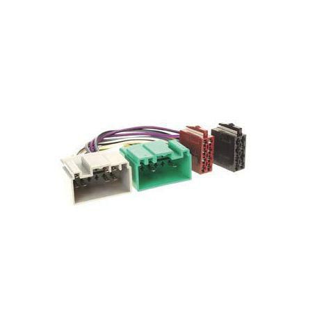 Aerpro Primary ISO Harness To Suit VOLVO - Various MODELS APP023