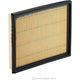 Ryco Air Filter A1898