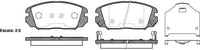 Remsa FRONT DISC BRAKE PADS - HYUNDAI SONATA 05-