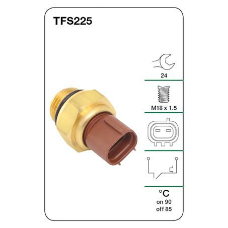 TFS225