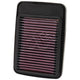 K&N Air Filter Panel SU-6505
