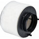 Ryco Air Filter - Round A1980