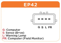 ALTERNATOR 14V 130A MITSUBISHI ASX OUTLANDER LANCER 2.0 2.4L 65-6688-1
