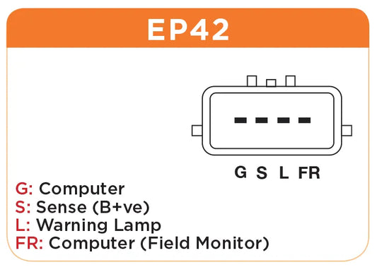 ALTERNATOR 14V 130A MITSUBISHI ASX OUTLANDER LANCER 2.0 2.4L 65-6688-1