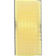RYCO AIR FILTER - CHRYSLER NOEN/VOYAGER A1435