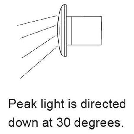 HELLA LED STEP LAMP S/S WARM WHITE 2XT959680431