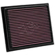 K&N Air Filter Panel 33-2435