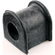 Kelpro Sway Bar Mount Bush 22860