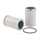 RYCO OIL FILTER (CARTRIDGE) R2124P