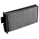 RYCO CABIN AIR FILTER - CITROEN C5 RCA138C
