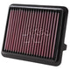 K&N Air Filter Panel 33-2433