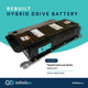INFINITEV New hybrid battery for Toyota Camry Hybrid 40 Series HYBTY11NCO