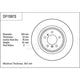 TRW Disc Brake Rotor 324mm