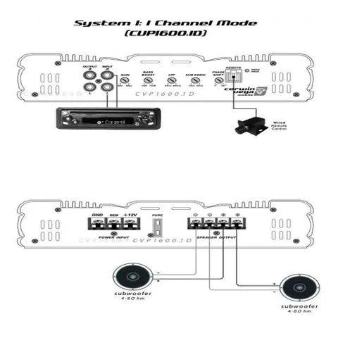 Cerwin-Vega CVP Series Mono Block Amplifier | 200W RMS @ 2Ω / 120W RMS @ 4Ω | Compact Subwoofer Power
