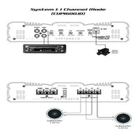 Cerwin-Vega CVP Series Mono Block Amplifier | 200W RMS @ 2Ω / 120W RMS @ 4Ω | Compact Subwoofer Power