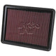 K&N Air Filter 33-2493