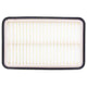 Repco Air Filter RAF437