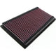 K&N Air Filter Panel 33-2849